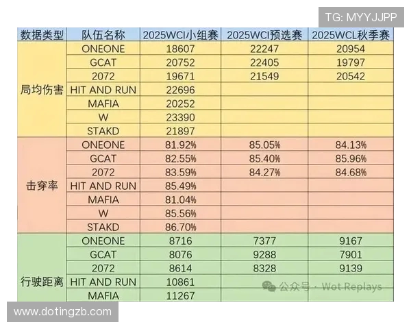 权威发布:2023年CSGO实力排行榜揭晓各大战队最新排名与分析